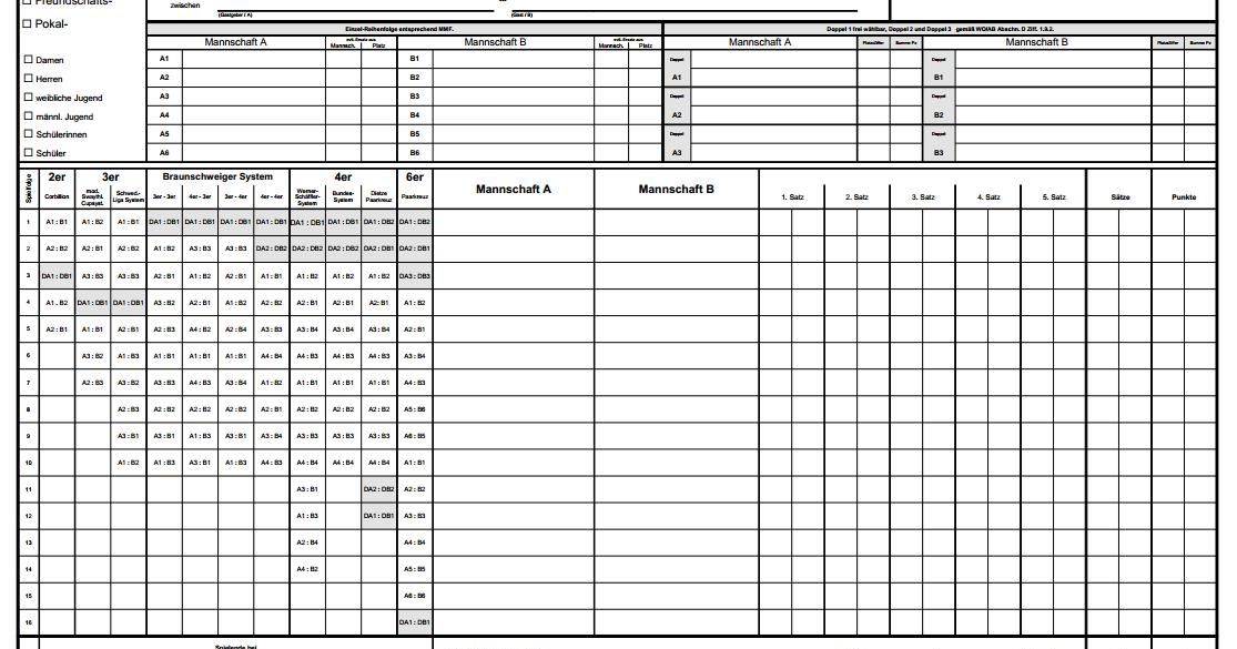 10 Thesen zur Verbesserung des Spielsystems im Tischtennis ...
